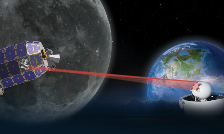 Space-Based Laser Communications Break Threshold
